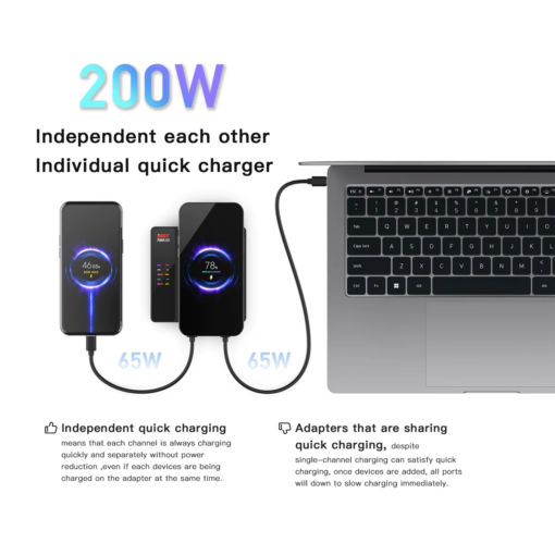 ISDT POWER 200
