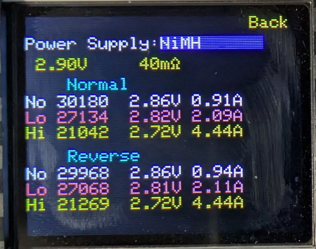 結果:NiMH