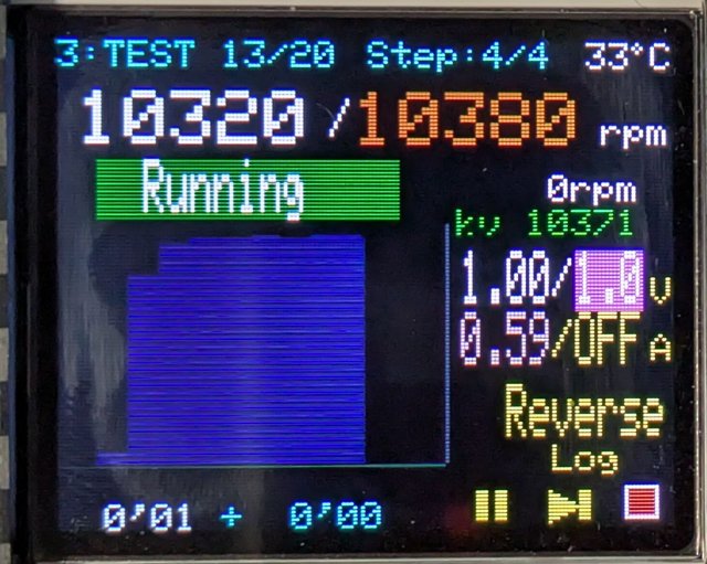 プログラム実行中（逆転・Step4/4）